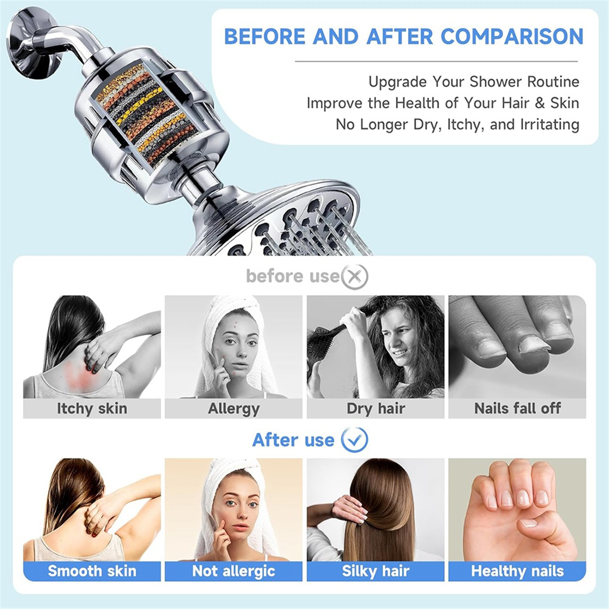 SDFC 5 Pc Shower Filter Replac – Home Bathroom Water Filter recenzja i cena