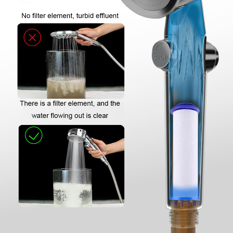 5/10pcs Shower Head Replacemen – Home Bathroom Water Filter recenzja i cena