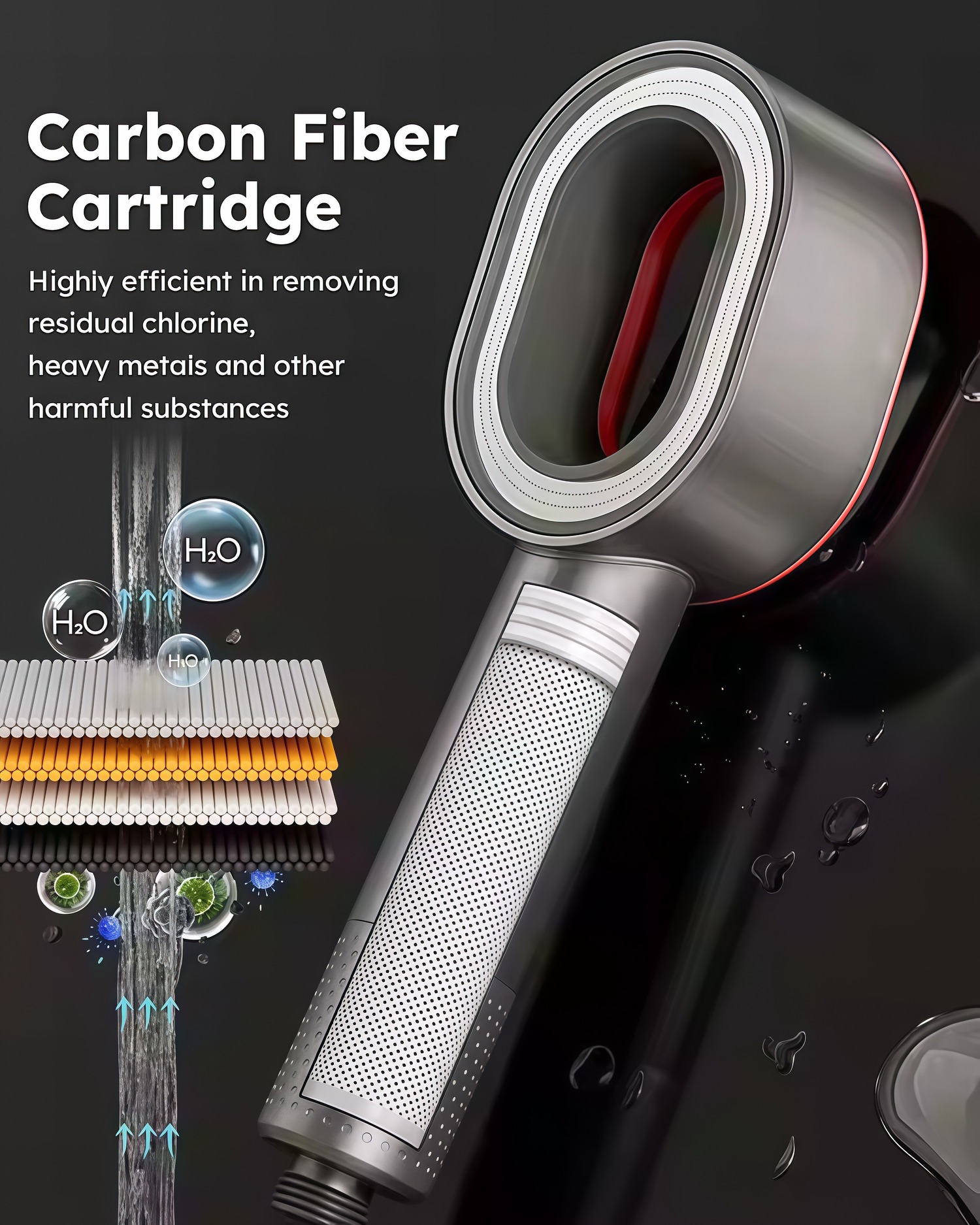 Chlorine Removal Filter Shower – Home Bathroom Water Filter recenzja i cena