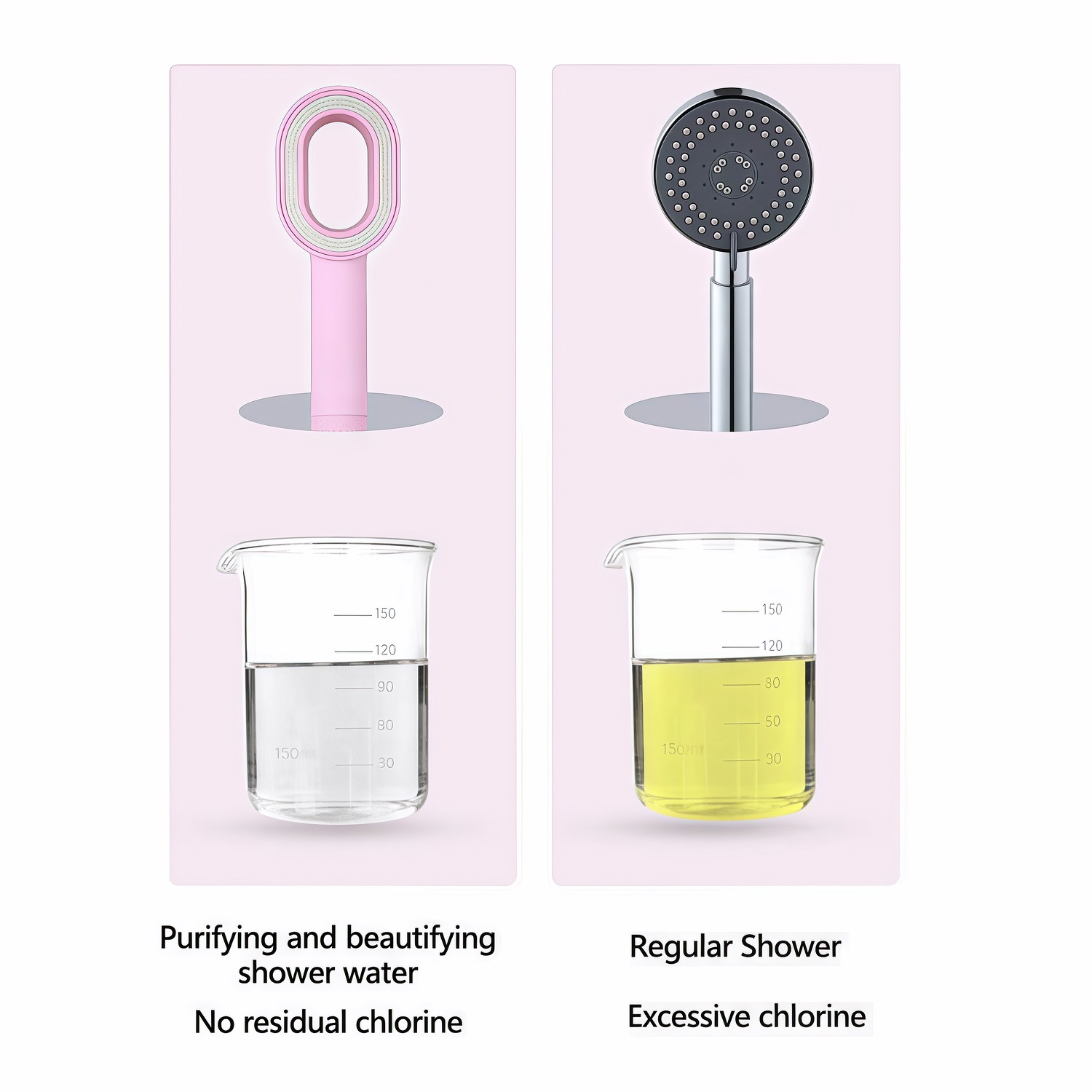 Chlorine Removal Filter Shower – Home Bathroom Water Filter recenzja i cena
