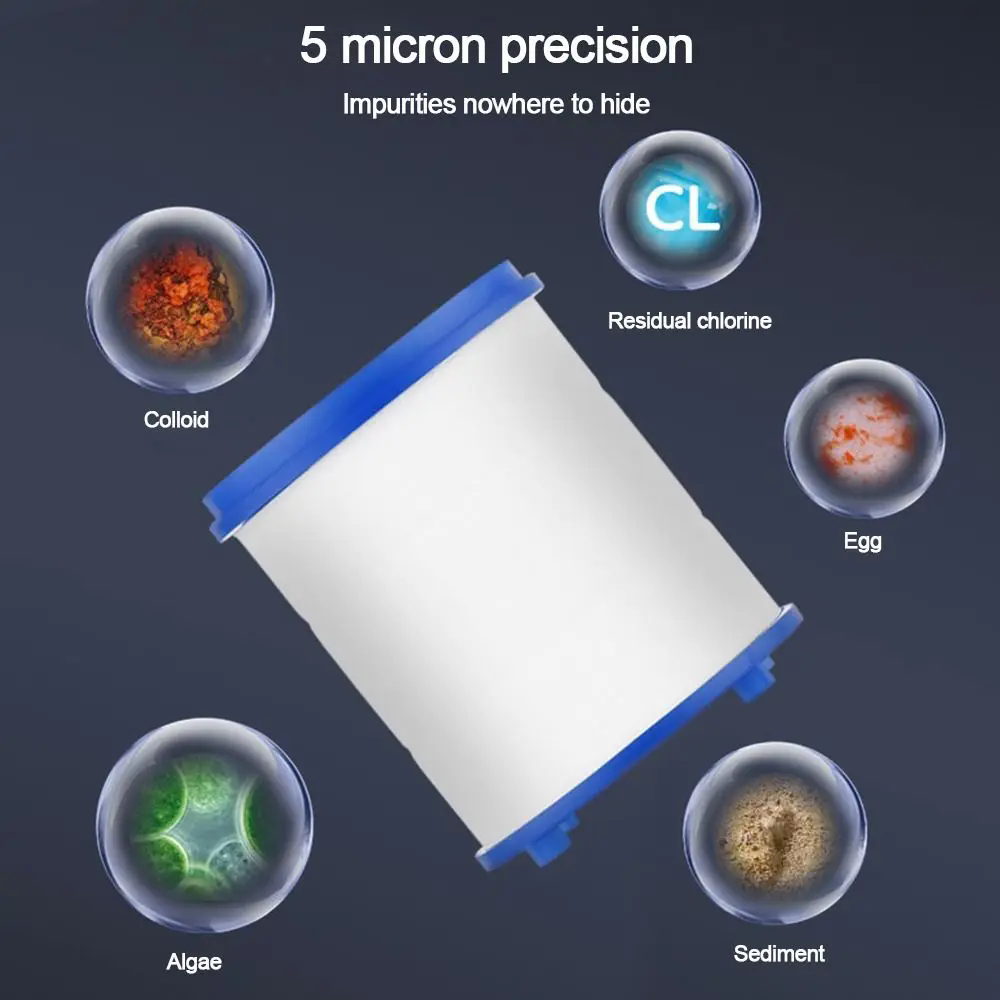 PP Cotton Filter G3/4 Interfac – Home Bathroom Water Filter recenzja i cena