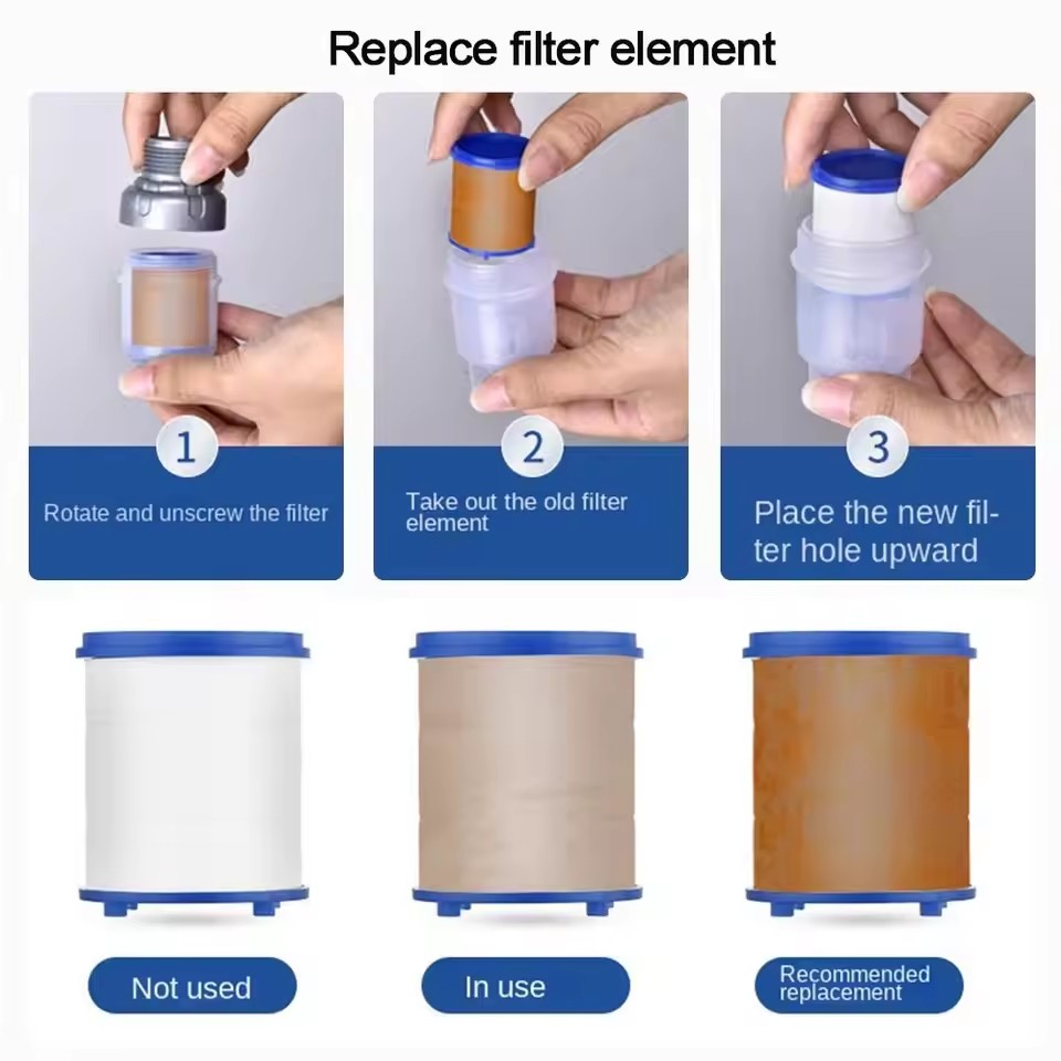 PP Cotton Filter G3/4 Interfac – Home Bathroom Water Filter recenzja i cena